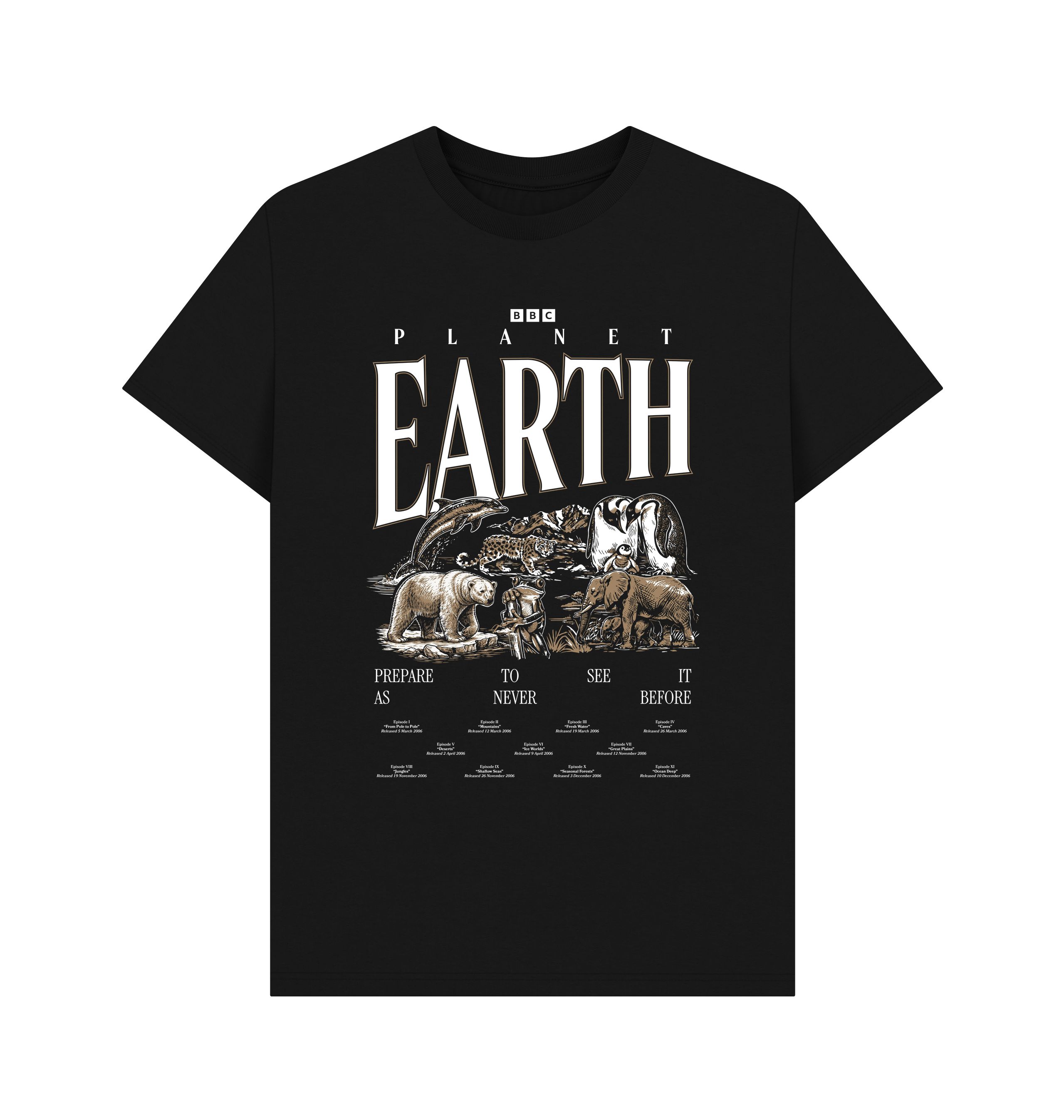 Planet Earth Anniversary T-shirts | BBC Earth