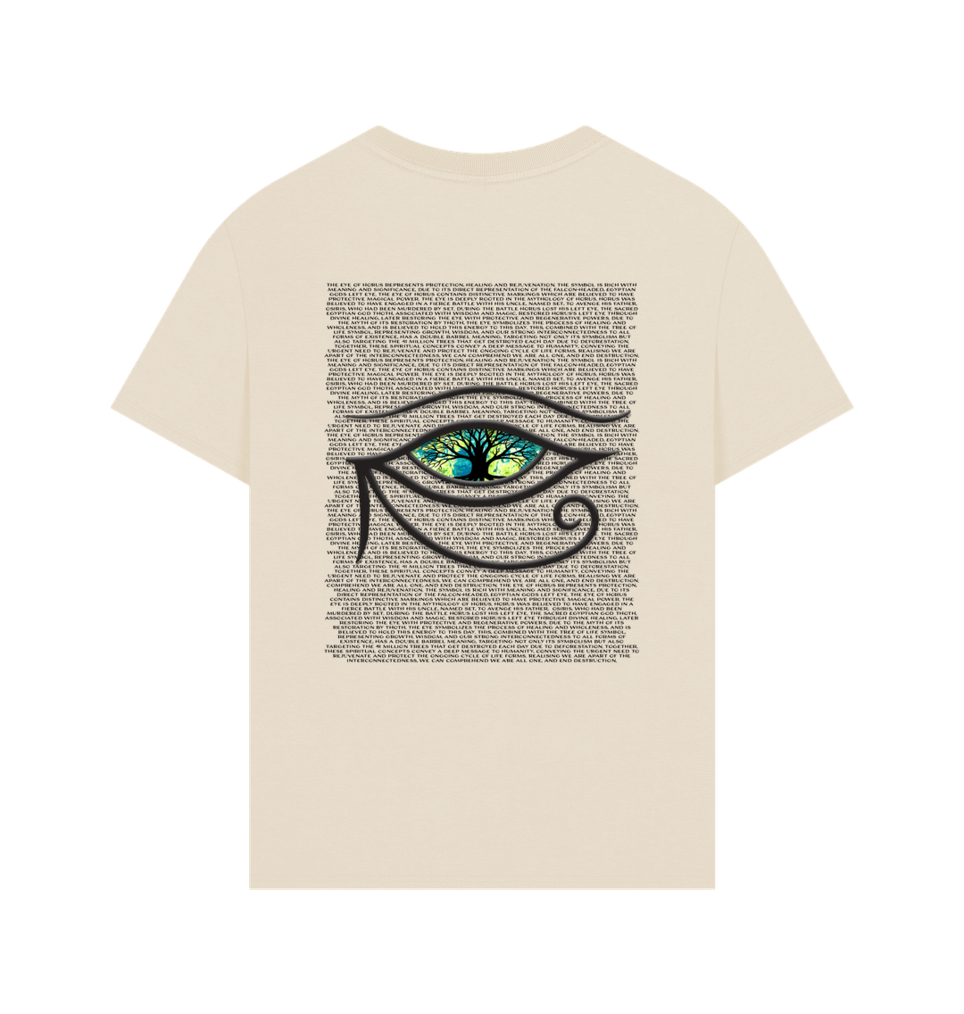 The Eye of Horus The Eye of Horus