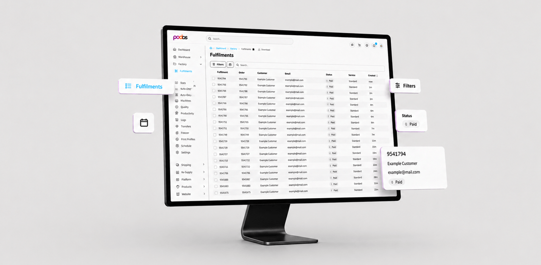 Machine Printing Delivery Order Print Order Management